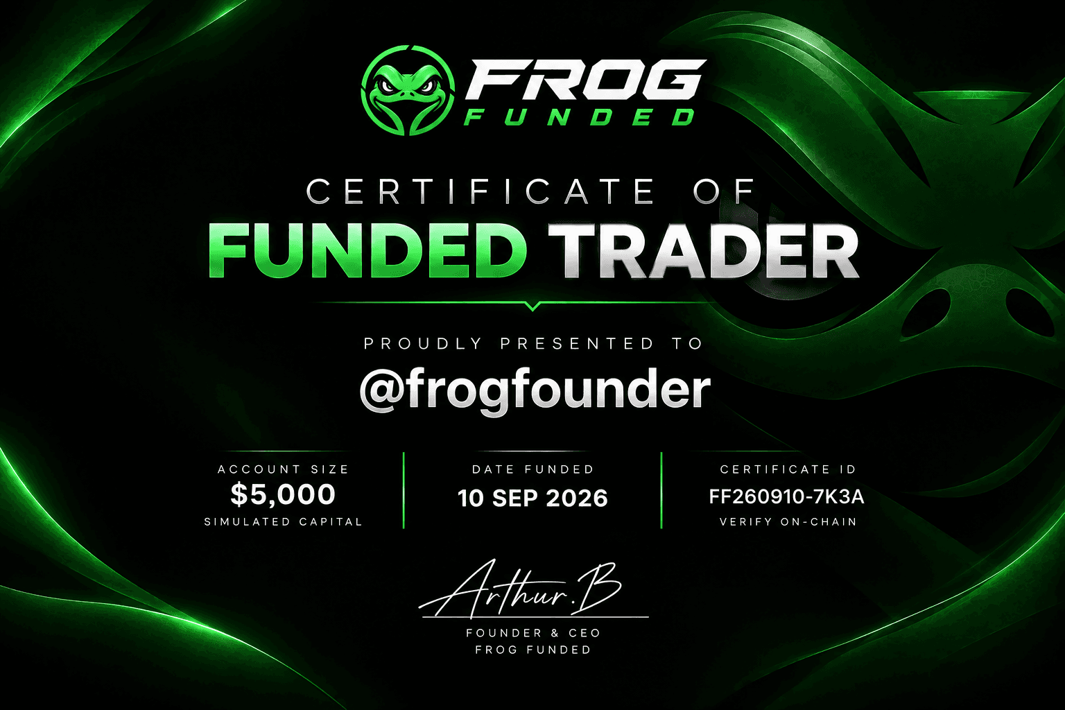 Frog Funded — Certificate of Funded Trader